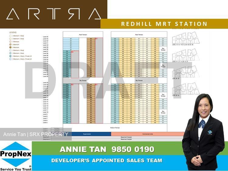 Artra (D3), Apartment #153613422